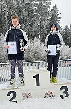 Bilder Anzeigen